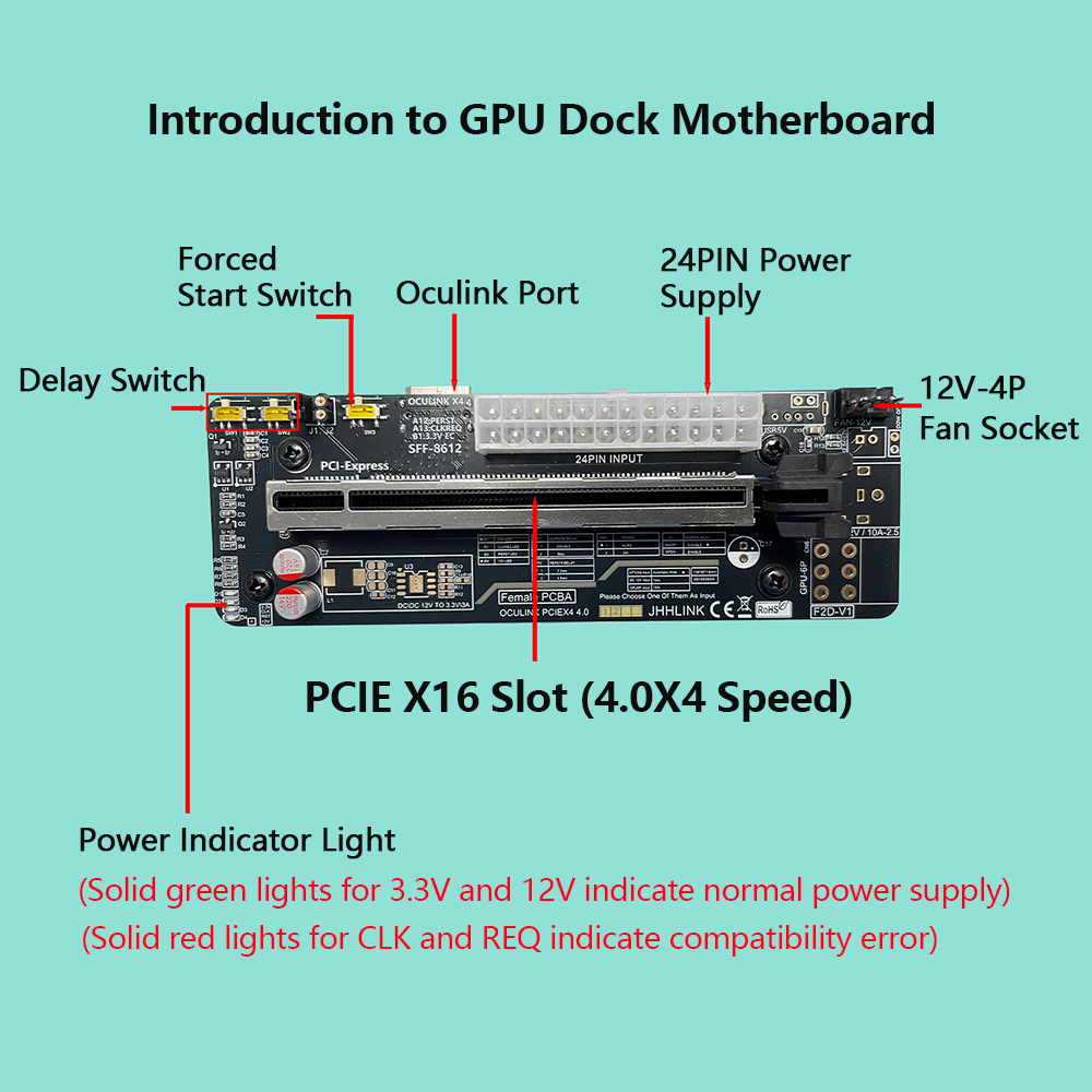 قاعدة توصيل بطاقة الرسومات Ocu - مراجعة Oculink Egpu Dock Graphics Card وسعره