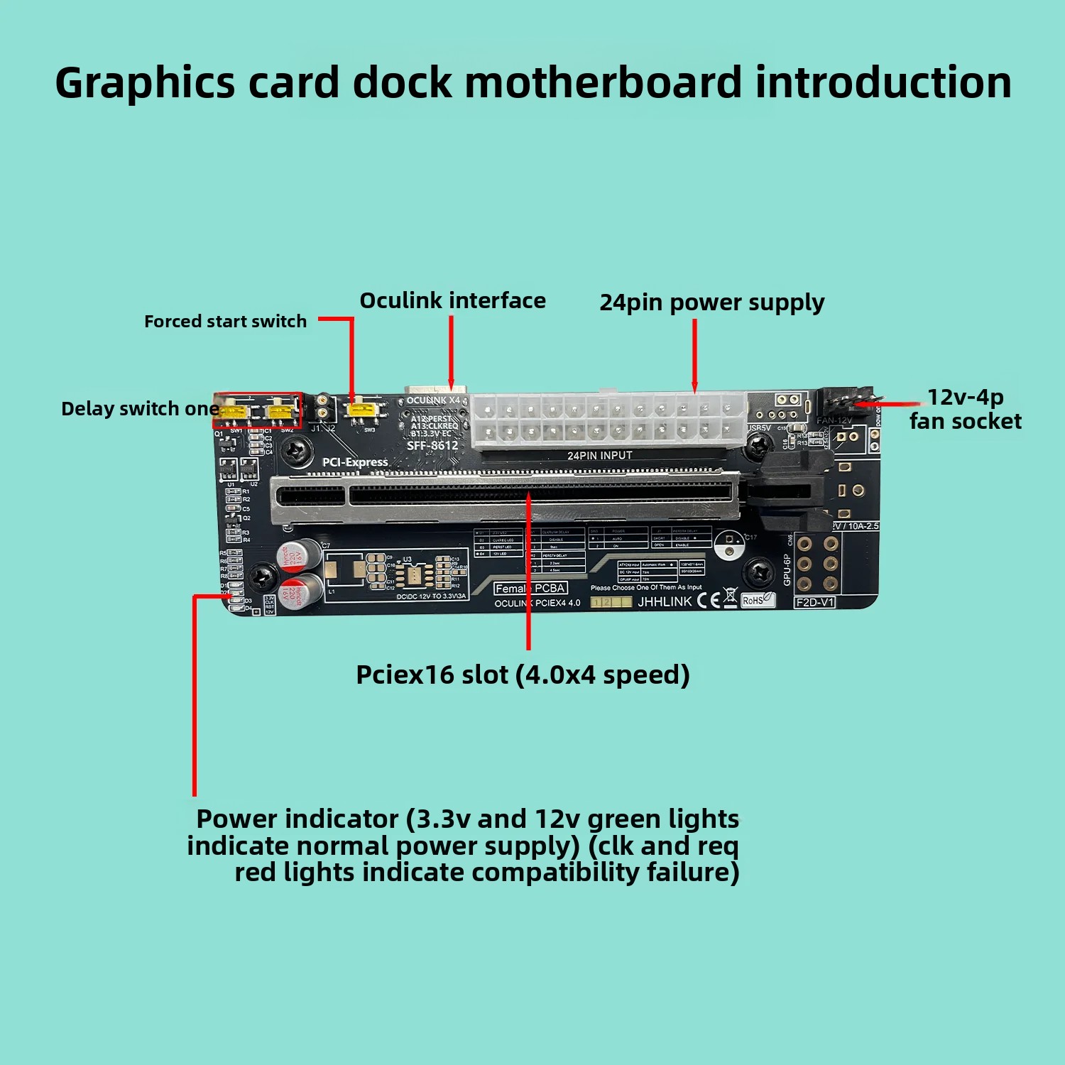 قاعدة بطاقة رسومات Oculink EGP - مراجعة Oculink Egpu Dock Graphics Card وسعره