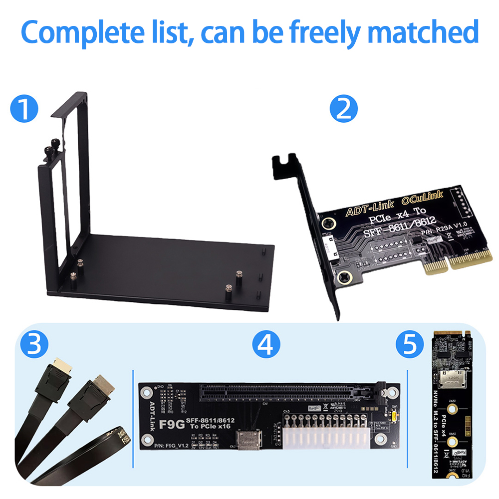 محول توسيع بطاقة الرسومات الخا - مراجعة Oculink Egpu Dock Graphics Card وسعره